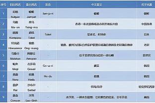 金宝搏体育登陆截图3