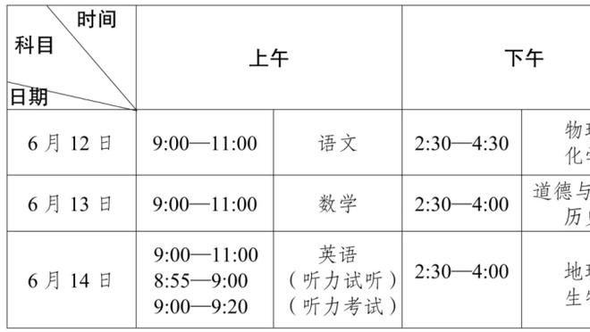 记者：维尼修斯赛前受伤，何塞卢将代替他出任先发