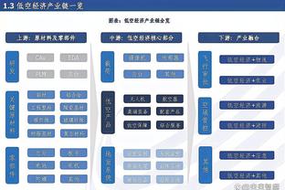 官方：拜仁与热刺中卫戴尔续约至2025年，交易总价400万欧