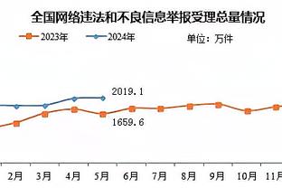 188金宝搏官网登录首页相似截图3