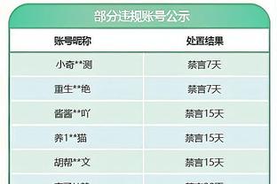 苹果高层：超100万人观看梅西的迈阿密比赛，仅次NFL&大学橄榄球